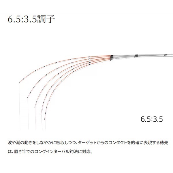 23セイハコウスペシャル